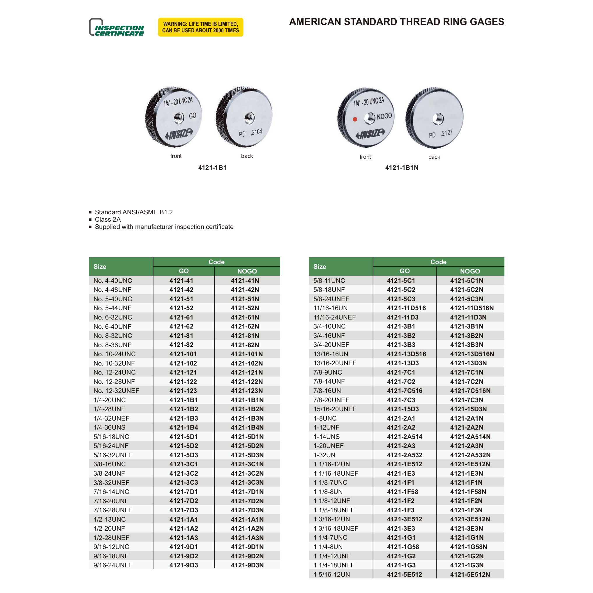 Insize American Standard Thread Ring Gage 3/8–16UNC NOGO Series 4121-3C1N - Twin Eagle Imports