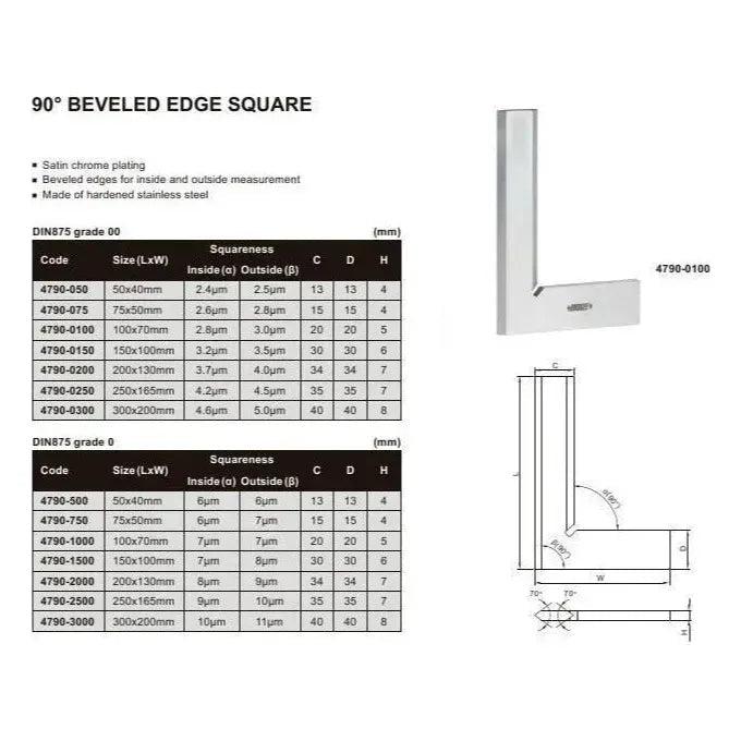 Insize Beveled Edge Square 150×100 mm Grade 0 Series 4790-1500 - Twin Eagle Imports
