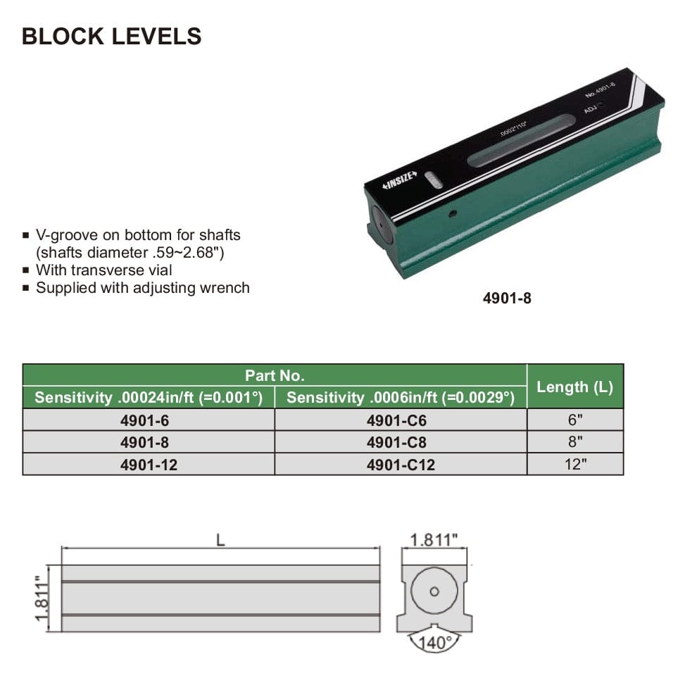 Insize Block Level 8" Series 4901-8 - Twin Eagle Imports