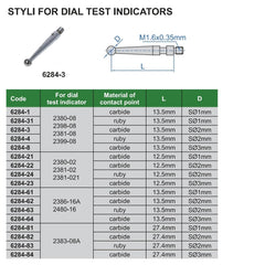 Insize Carbide Dial Test Styli 12.5mm x S⌀3mm Range Series 6284-23 - Twin Eagle Imports