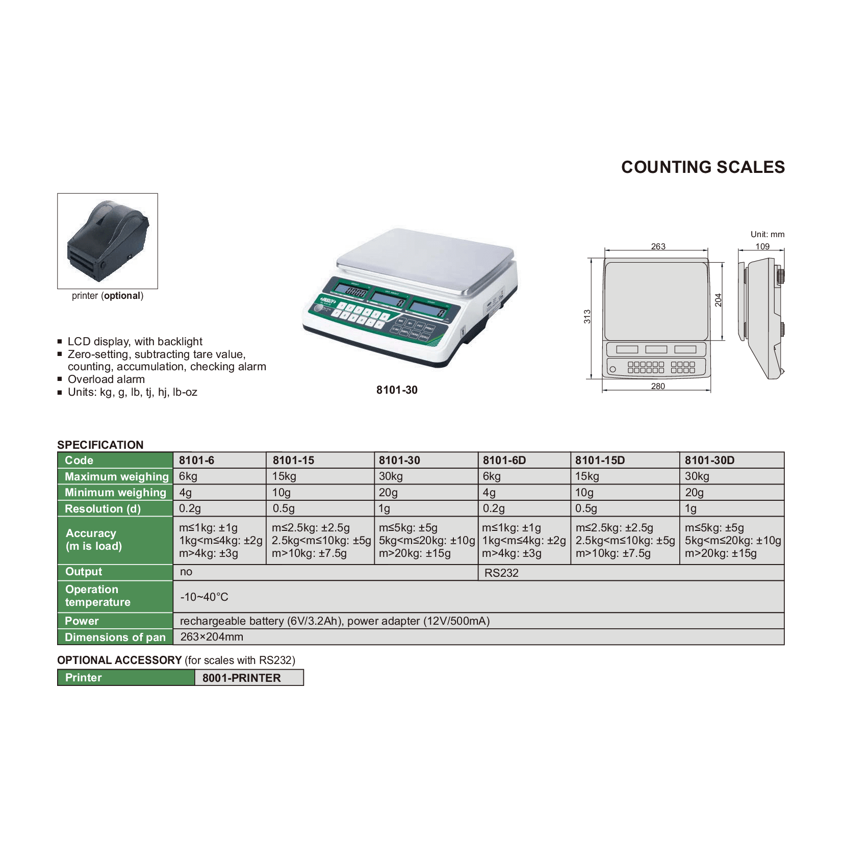 Insize Counting Scale 30 kg with LCD Backlight Series 8101-30 - Twin Eagle Imports