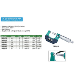 Insize Crimp Height Micrometer 0-1" Range Series 3266-1B - Twin Eagle Imports