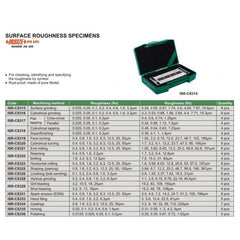 Insize Cylindrical Grinding Surface Roughness Specimen 8 pcs Set Series ISR-CS316 - Twin Eagle Imports