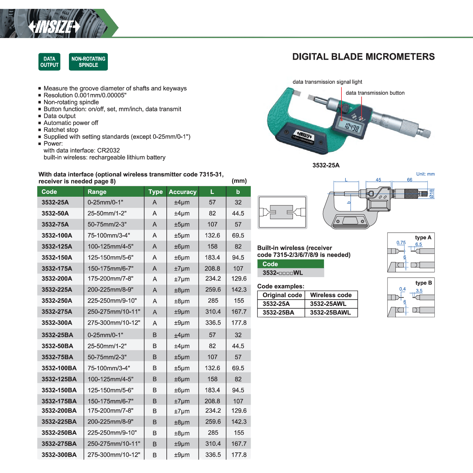 Insize Digital Blade Micrometer 100–125 mm / 4–5" Range Series 3532-125BA - Twin Eagle Imports