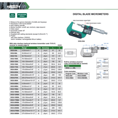 Insize Digital Blade Micrometer 100–125 mm / 4–5" Range Series 3532-125BA - Twin Eagle Imports