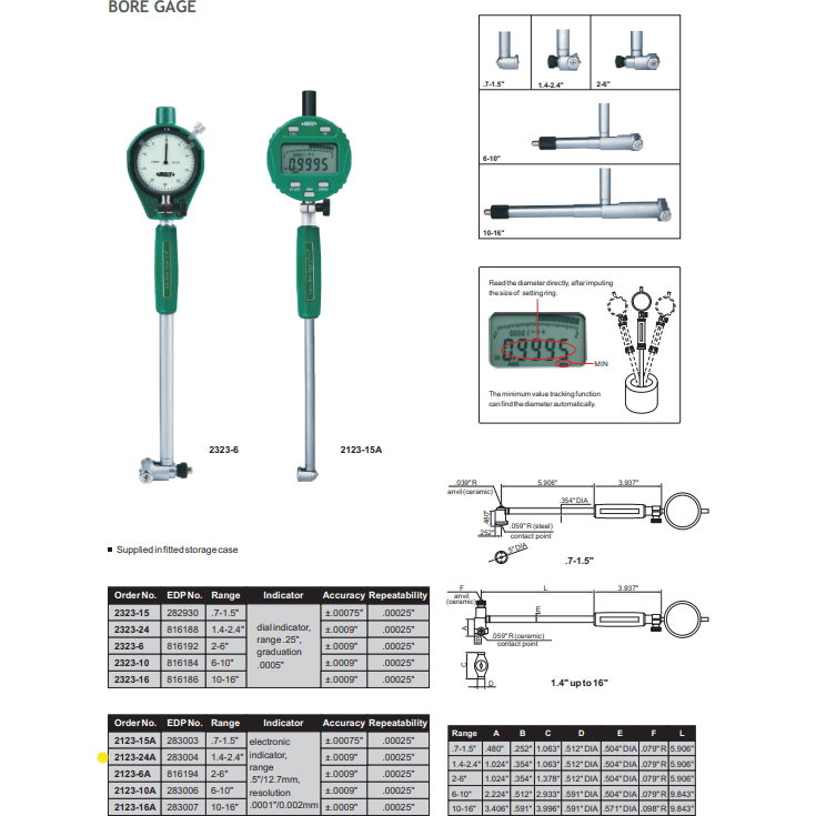 Insize Digital Bore Gauge 1.4-2.4" Range Series 2123-24A - Twin Eagle Imports