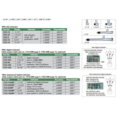 Insize Digital Bore Gauge 1.4-2.4" Range Series 2123-24A - Twin Eagle Imports