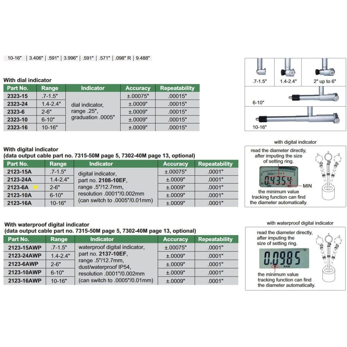 Insize Digital Bore Gauge 2-6" Range Series 2123-6A - Twin Eagle Imports