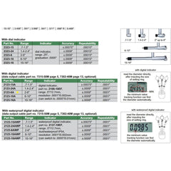 Insize Digital Bore Gauge 2-6" Range Series 2123-6A - Twin Eagle Imports