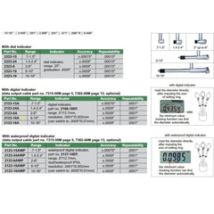 Insize Digital Bore Gauge 6-10" Range Series 2123-10A - Twin Eagle Imports