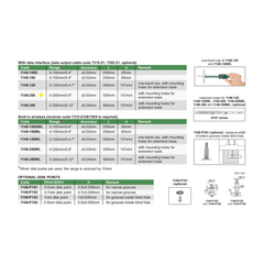 Insize Digital Depth Gauge 0-200mm / 0-8" Range Series 1148-200 - Twin Eagle Imports