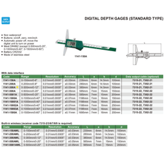 Insize Digital Depth Gauge 0-300mm/0-12" Range Series 1141-300A - Twin Eagle Imports