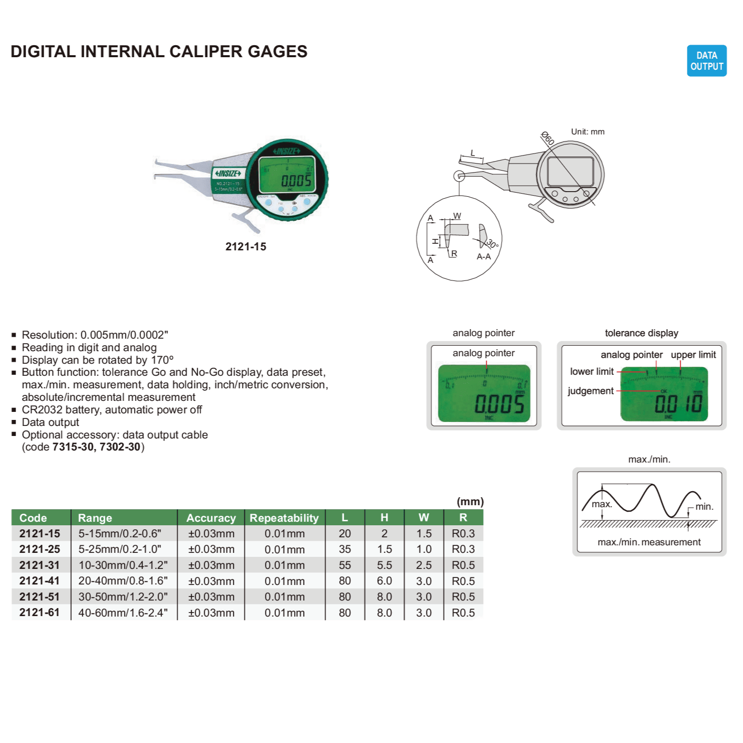 Insize Digital Internal Caliper Gauge 5–15 mm Range Series 2121-15 - Twin Eagle Imports