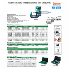 Insize Digital Outside Micrometer 200-225MM / 8-9" Range Series 3101-225A - Twin Eagle Imports