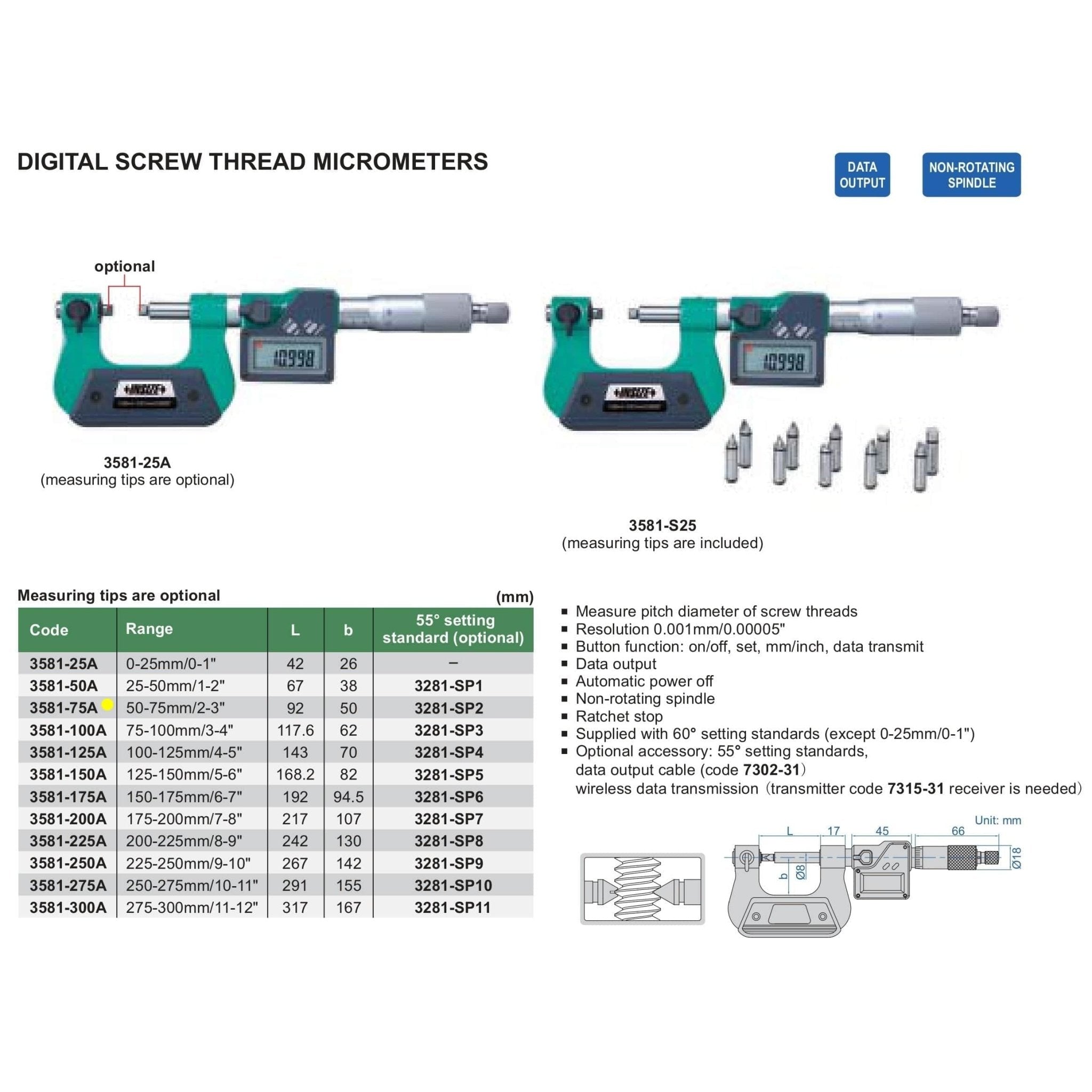 Insize Digital Screw Thread Micrometer 50-75mm/2-3" Range Series 3581-75A - Twin Eagle Imports
