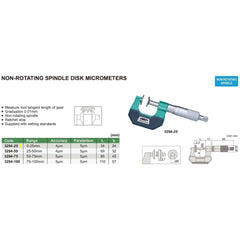 Insize Disc Micrometer 0-25mm Range Series 3294-25 - Twin Eagle Imports