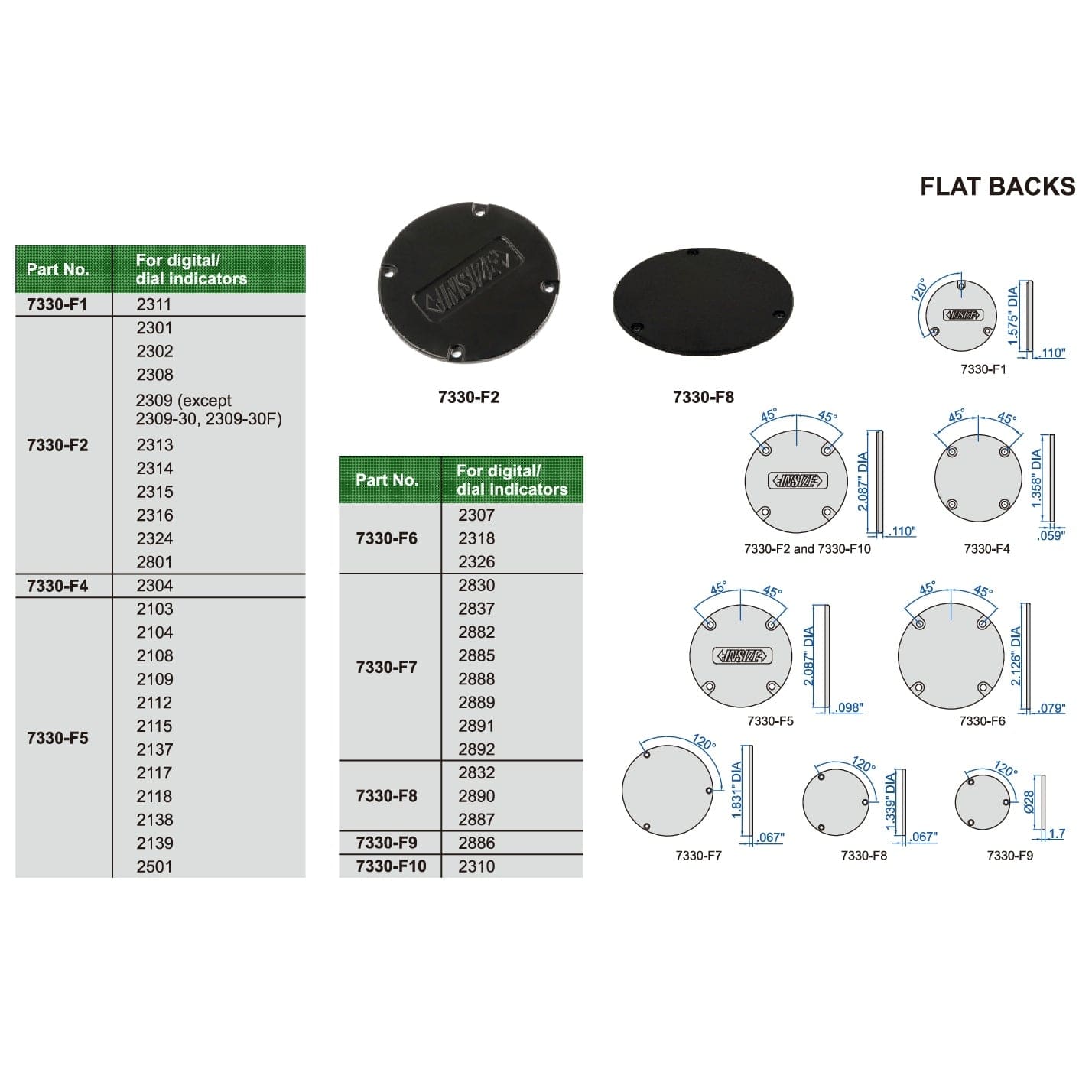Insize Flat Back for Dial & Digital Indicators 53mm Diameter Series 7330-F2 - Twin Eagle Imports