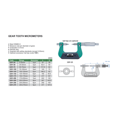 Insize Gear Tooth Micrometer 75–100 mm Range Series 3291-100 - Twin Eagle Imports
