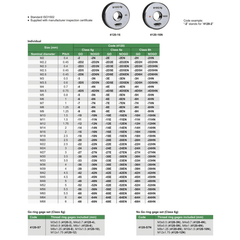 Insize GO Thread Ring Gauge M16X2 Series 4120-16 - Twin Eagle Imports