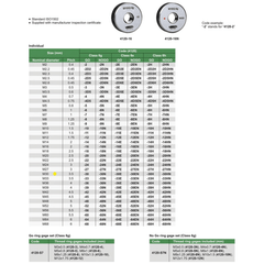 Insize GO Thread Ring Gauge M30X3.5 Series 4120-30 - Twin Eagle Imports