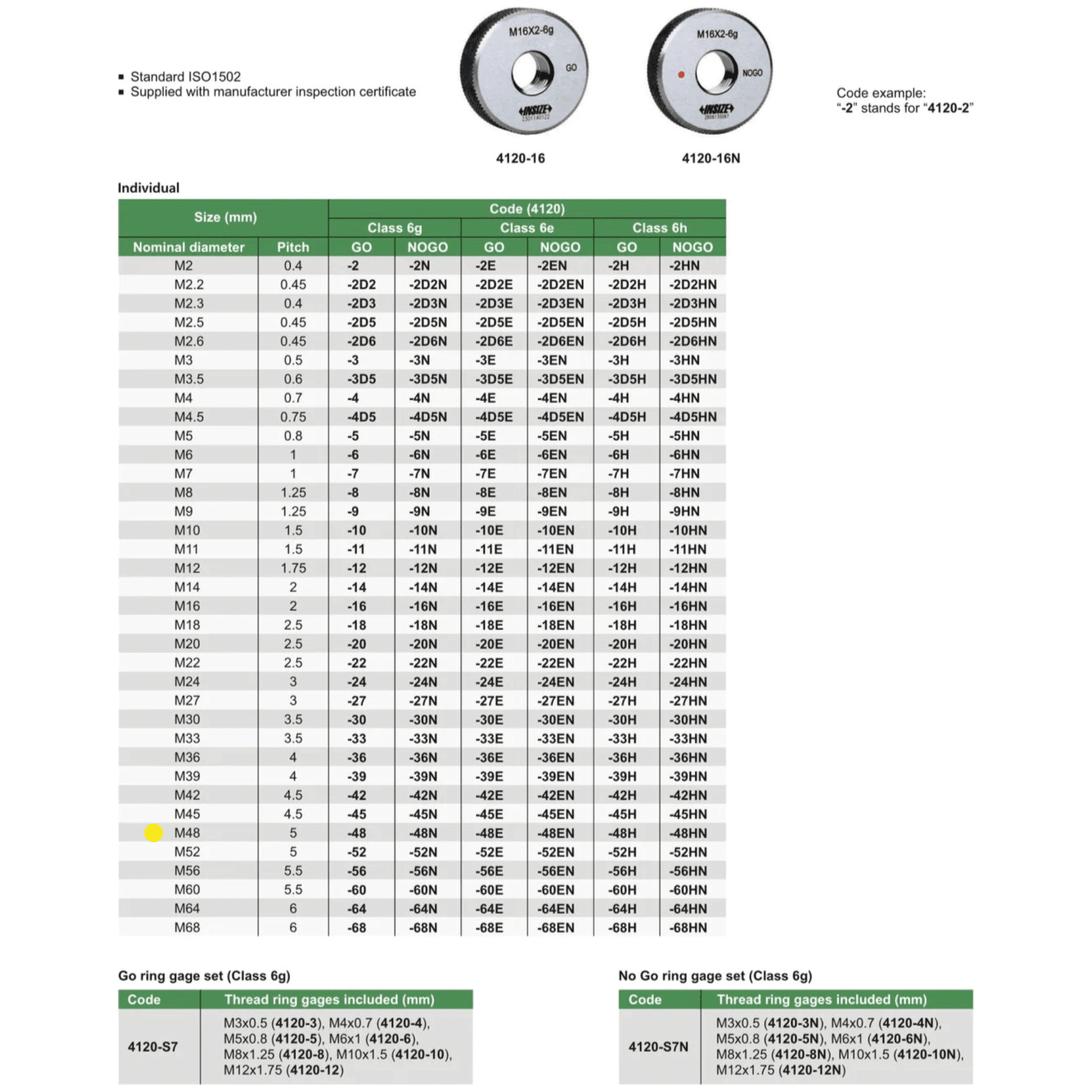 Insize GO Thread Ring Gauge M48X5 Series 4120-48 - Twin Eagle Imports