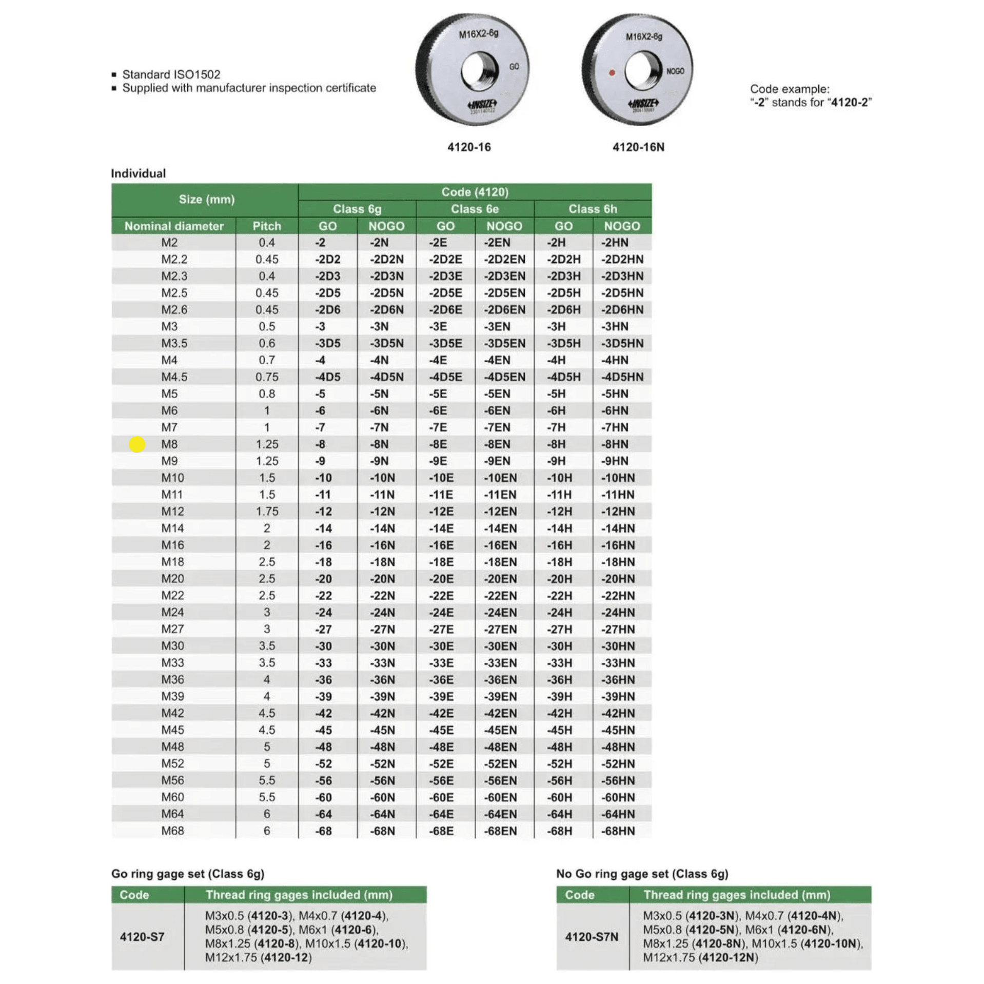 Insize GO Thread Ring Gauge M8X1.25 Series 4120-8 - Twin Eagle Imports