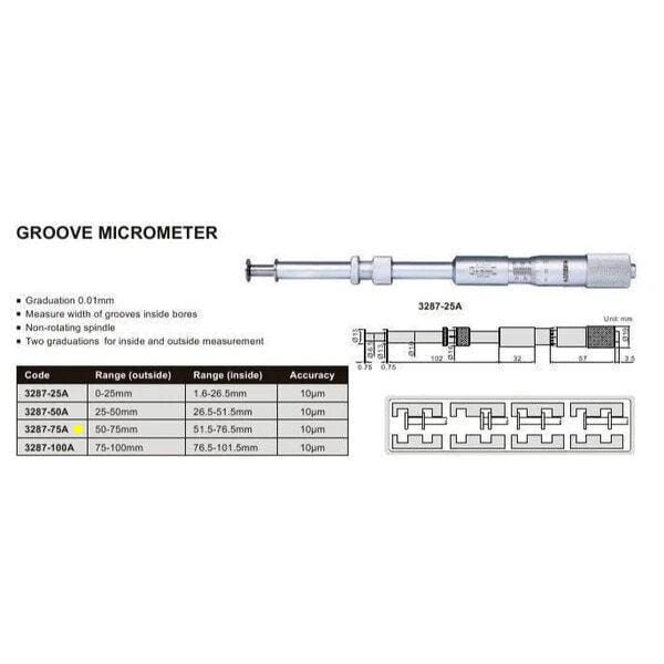 Insize Groove Micrometer 50-75mm Range Series 3287-75A - Twin Eagle Imports