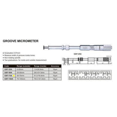 Insize Groove Micrometer 50-75mm Range Series 3287-75A - Twin Eagle Imports