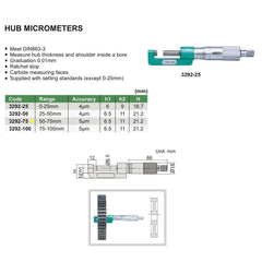 Insize Hub Micrometer 25-50mm Range Series 3292-50 - Twin Eagle Imports