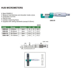 Insize Hub Micrometer 50-75mm Range Series 3292-75 - Twin Eagle Imports