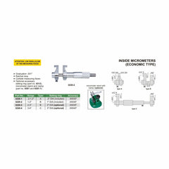 Insize Imperial Inside Micrometer 1-2" Range Series 3220-2 - Twin Eagle Imports