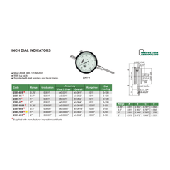 Insize Imperial Lug Back Dial Indicator 1" Range Series 2307-105 - Twin Eagle Imports