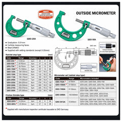 Insize Imperial Outside Micrometer 0-1" Range Series 3203-1A - Twin Eagle Imports