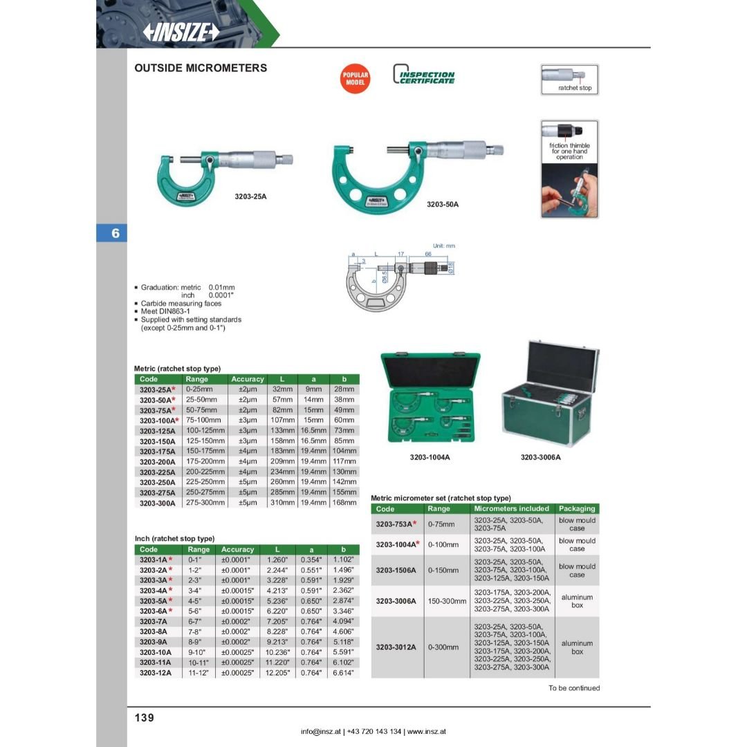 Insize Imperial Outside Micrometer 1-2" Range Series 3203-2A - Twin Eagle Imports