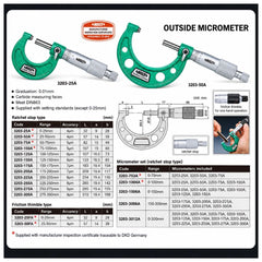 Insize Imperial Outside Micrometer 10-11" Range Series 3203-11A - Twin Eagle Imports