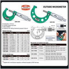 Insize Imperial Outside Micrometer 11-12" Range Series 3203-12A - Twin Eagle Imports