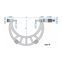Insize Imperial Outside Micrometer 32-36" Range Series 3206-36 - Twin Eagle Imports