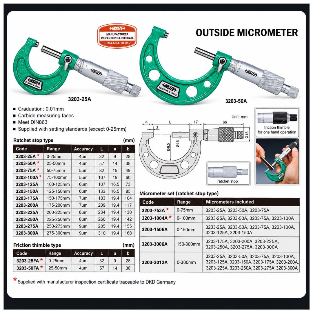 Insize Imperial Outside Micrometer 8-9" Range Series 3203-9A - Twin Eagle Imports