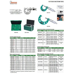 Insize Imperial Outside Micrometer Set 0-12" Range Series 3203-1212A - Twin Eagle Imports