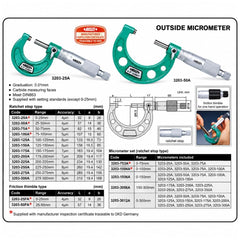 Insize Imperial Outside Micrometer Set 0-4" Range Series 3203-44A - Twin Eagle Imports