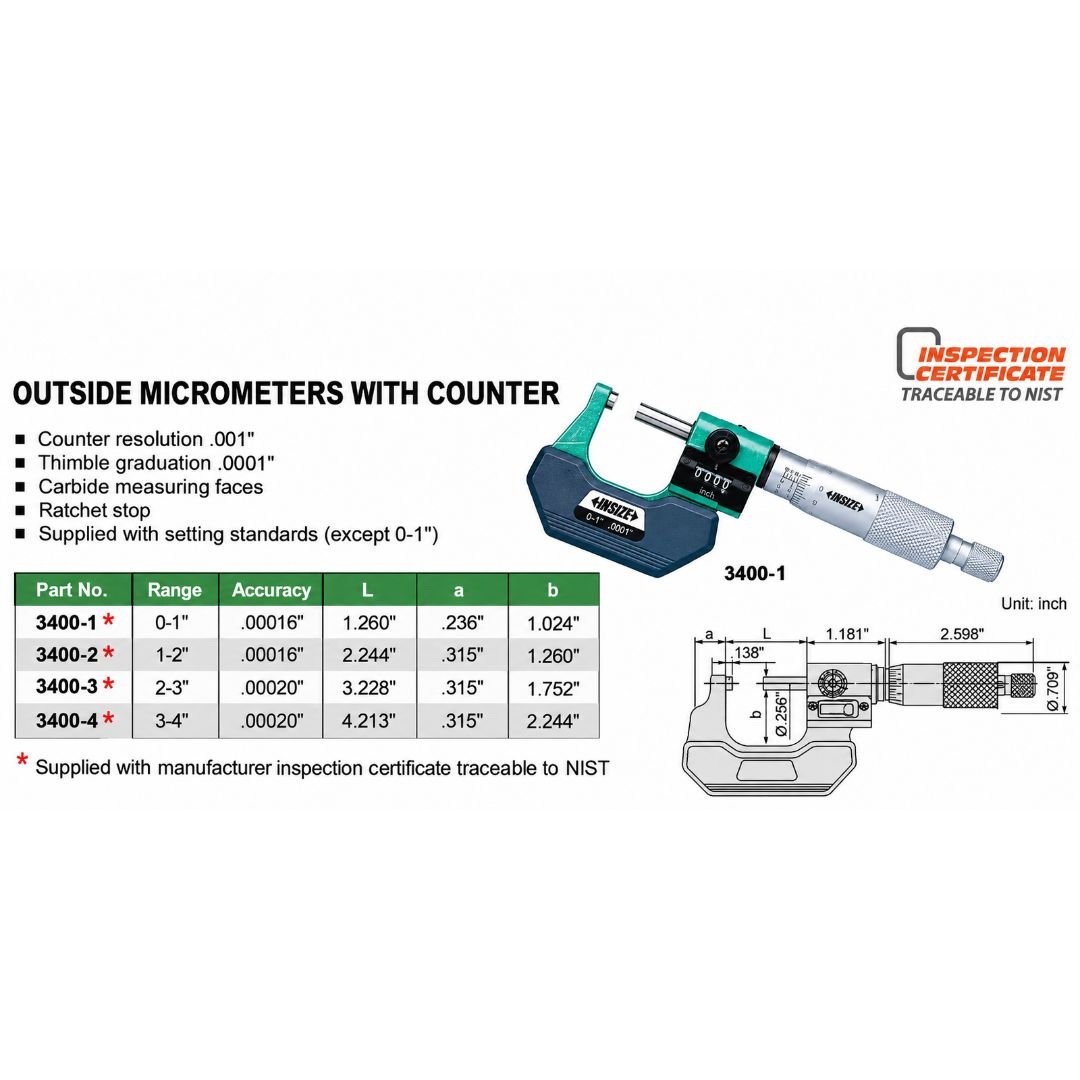 Insize Imperial Outside Micrometer W/ Analog Counter 0-1" Range Series 3400-1 - Twin Eagle Imports