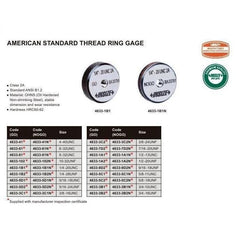 Insize Imperial Thread Ring Gauge GO 1/4-20 UNC Class 2A Series 4633-1B2 - Twin Eagle Imports