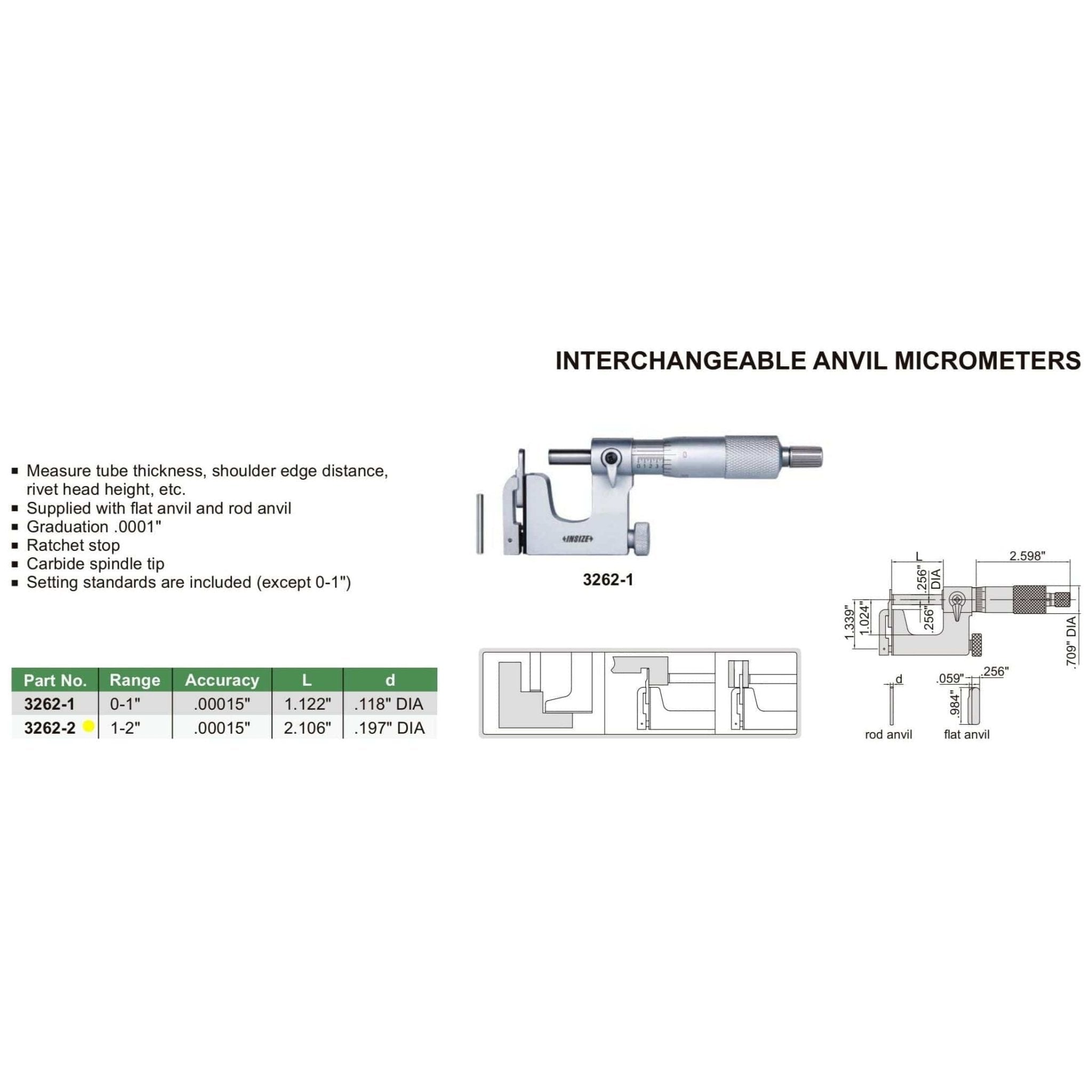 Insize Interchangeable Anvil Micrometer 1-2" Range Series 3262-2 - Twin Eagle Imports