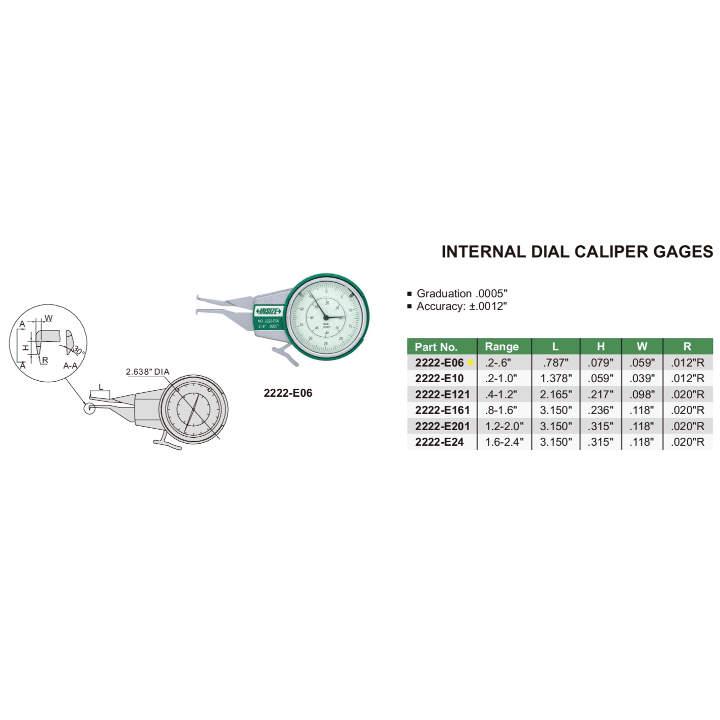 Insize Internal Dial Caliper Gauge 0.2-0.6" Range Series 2222-E06 - Twin Eagle Imports