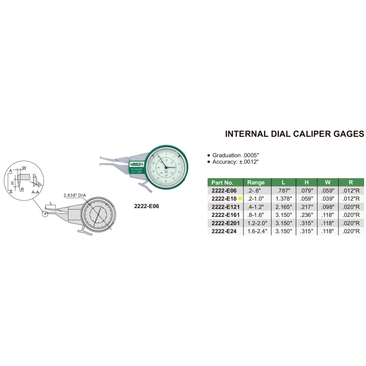 Insize Internal Dial Caliper Gauge 0.2-1" Range Series 2222-E10 - Twin Eagle Imports