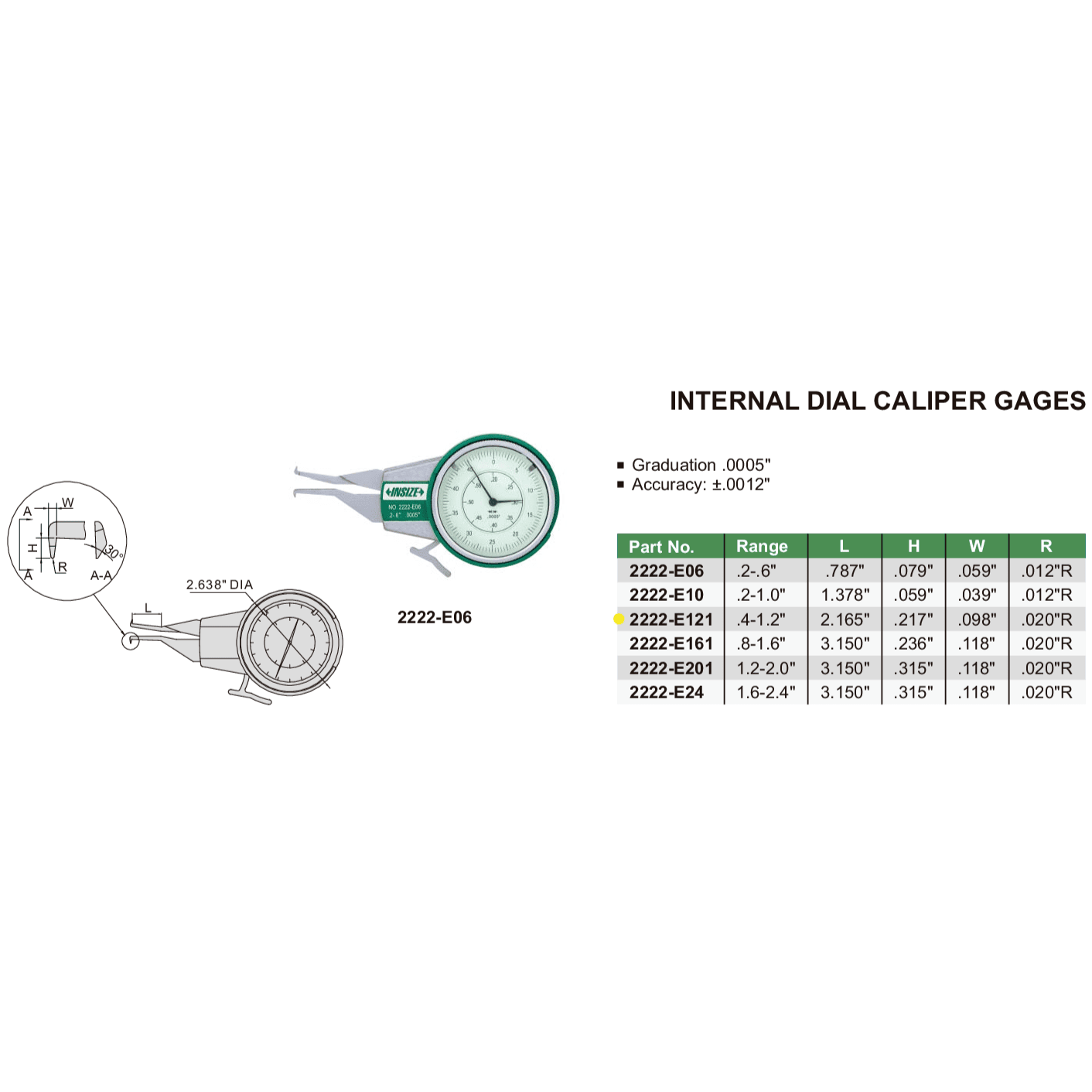Insize Internal Dial Caliper Gauge 0.4-1.2" Range Series 2222-E121 - Twin Eagle Imports