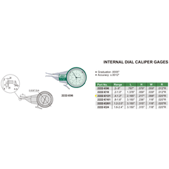 Insize Internal Dial Caliper Gauge 0.4-1.2" Range Series 2222-E121 - Twin Eagle Imports