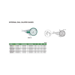 Insize Internal Dial Caliper Gauge 5-15mm Range Series 2222-15 - Twin Eagle Imports