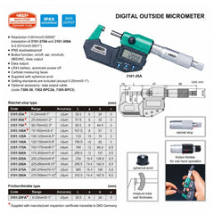 Insize IP65 Digital Outside Micrometer 0-25mm / 0-1" Range Series 3101-25FA - Twin Eagle Imports