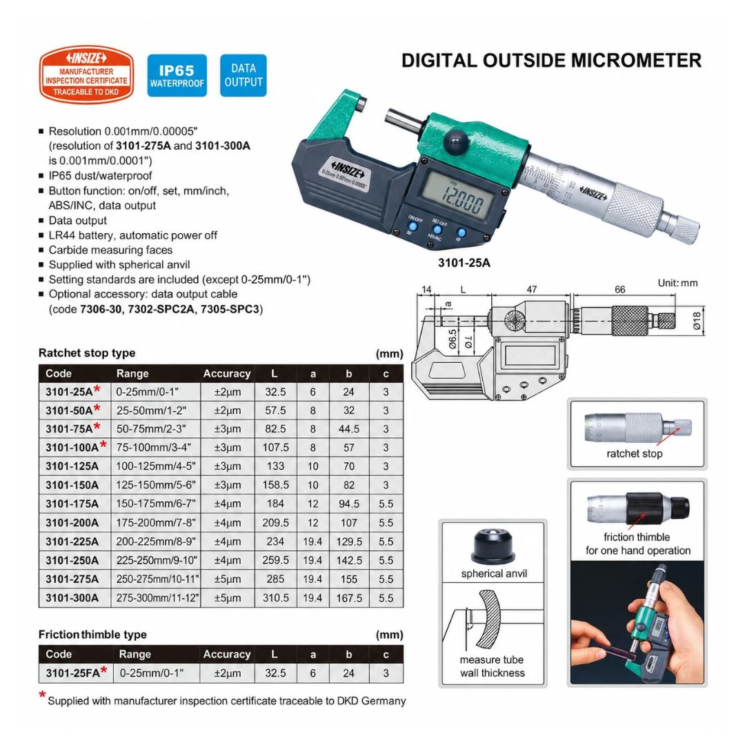 Insize IP65 Digital Outside Micrometer 100-125mm / 4-5" Range Series 3101-125A - Twin Eagle Imports
